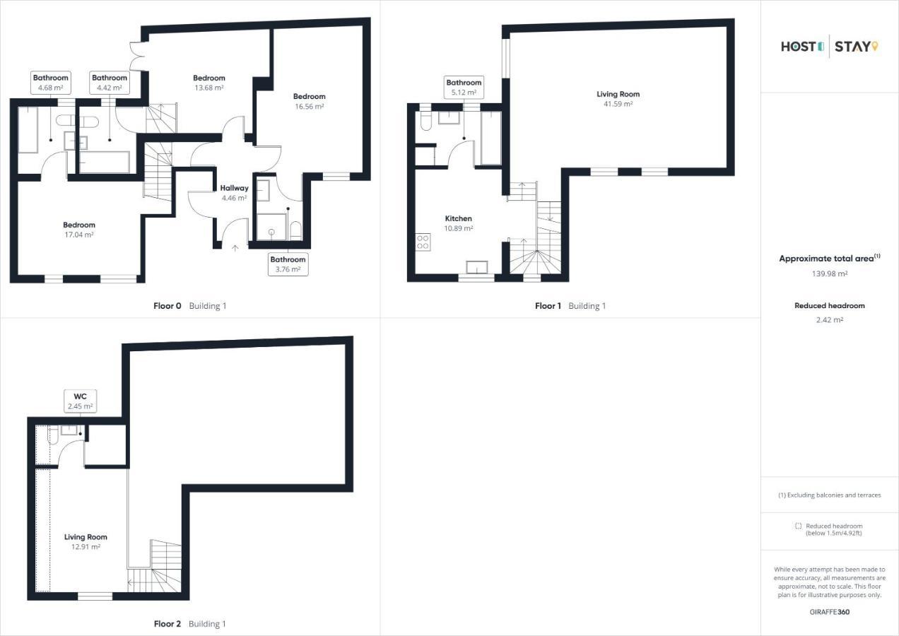 Host & Stay - The Annexe @ The Old Brewery Richmond  Buitenkant foto